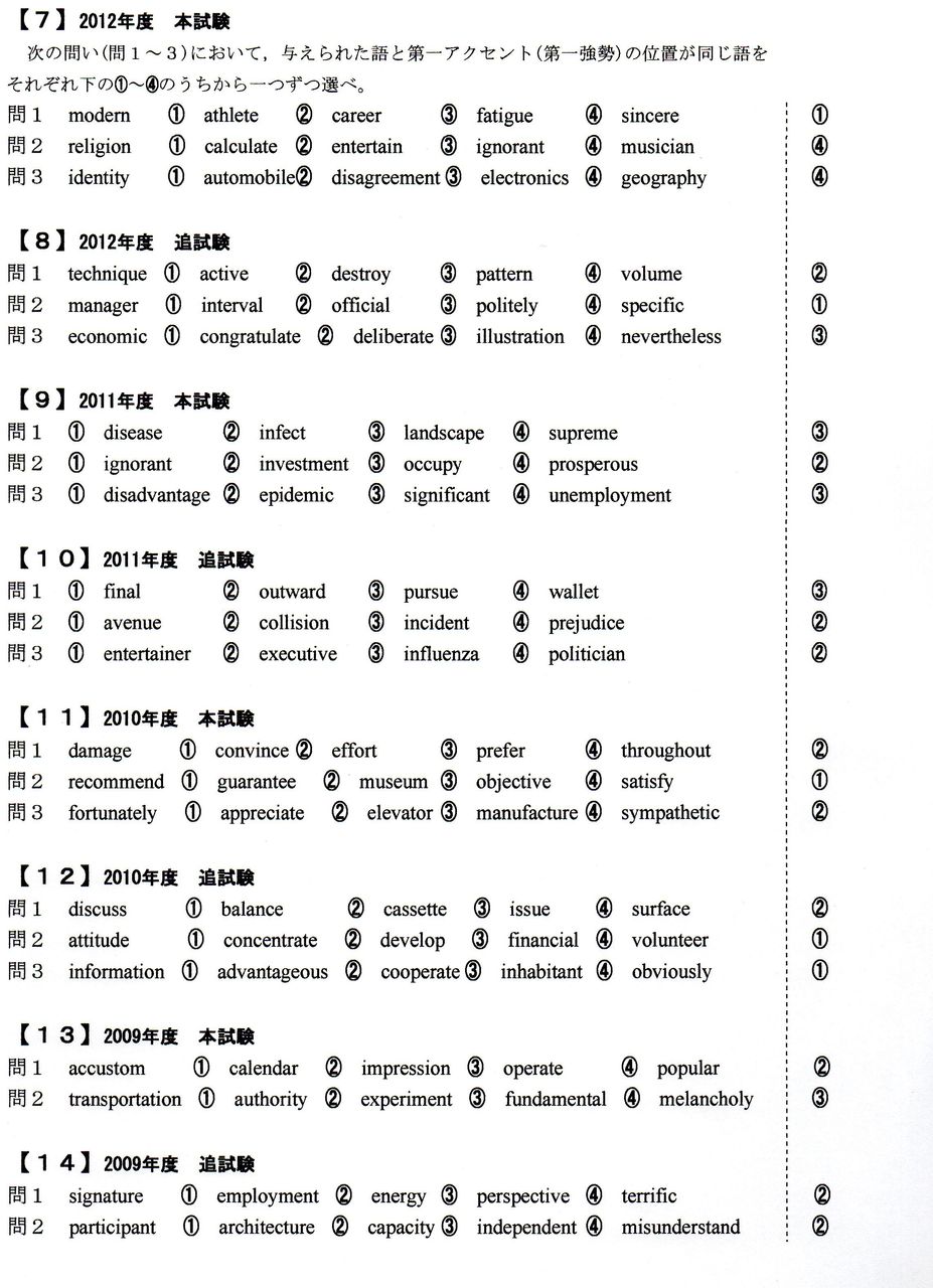 センターアクセント問題07 15 Blog 将軍様のぼやき