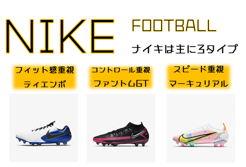 ナイキのサッカースパイクについて解説 0014のblog