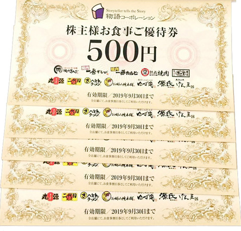 物語コーポのコピーのコピー