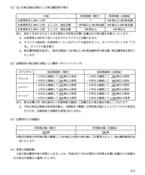 バルニバービ拡充