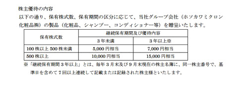 ホソカワミクロン