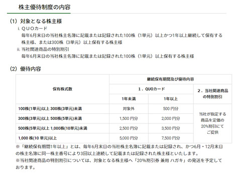 アトムリビンテック新設