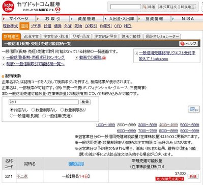 不二家_売り短