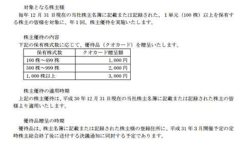 いであ新設