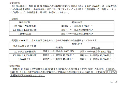 神戸物産変更