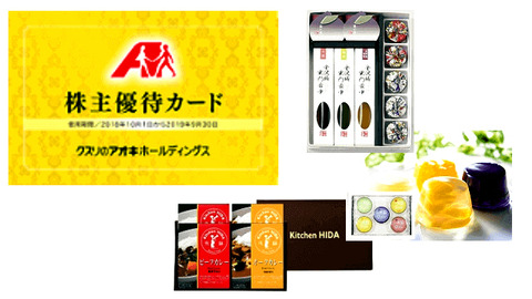 クスリのアオキ