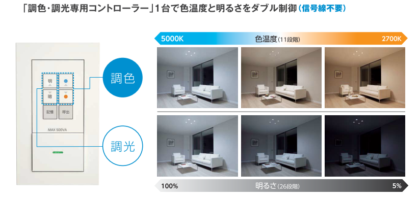 ※メーカー長期欠品中※大光電機 調光調色タイプダウンスポット LZD9058FWM4 工事必要 【SALE／101%OFF】 LZD9058FWM4