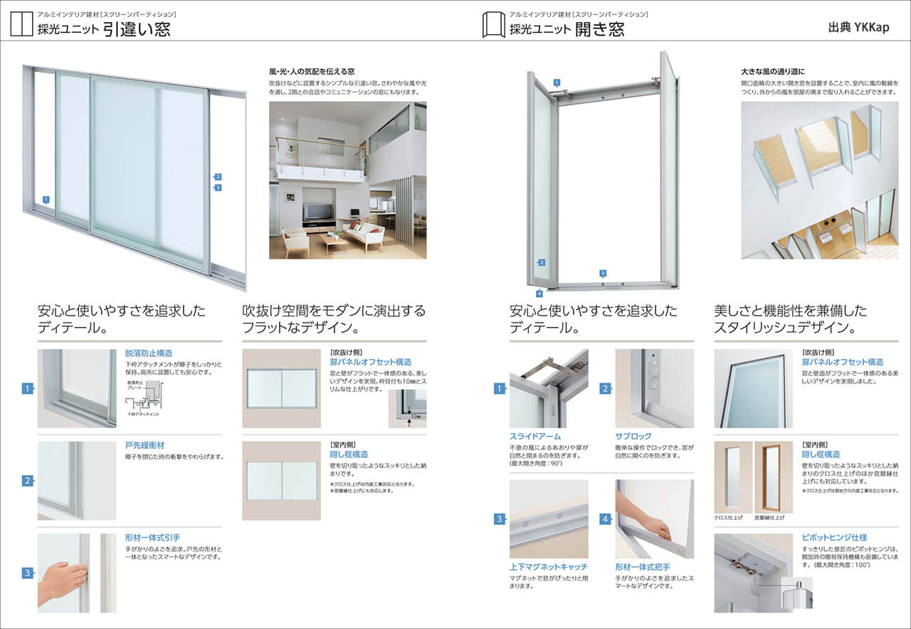ベッドルームにykkの室内窓で室内に の動線と明り取り効果 注文住宅ブログ 大阪京都で注文建築専門の工務店は匠建枚方