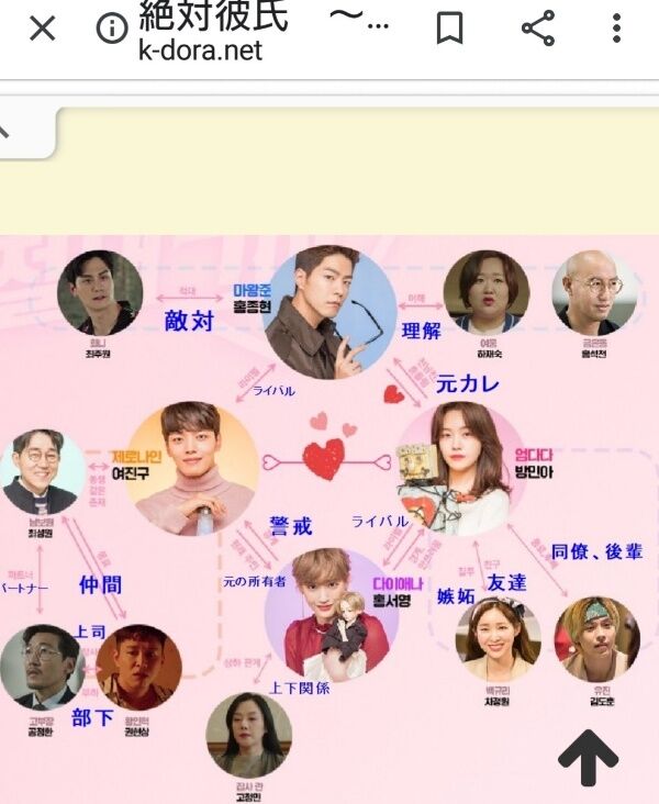 ヨ ジング レスリーとアジアと映画