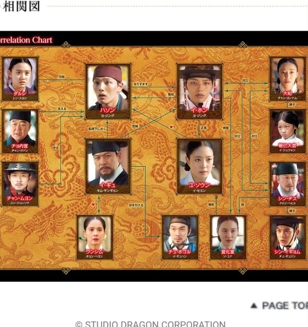 最新 トッケビ 画像 無料の人気画像