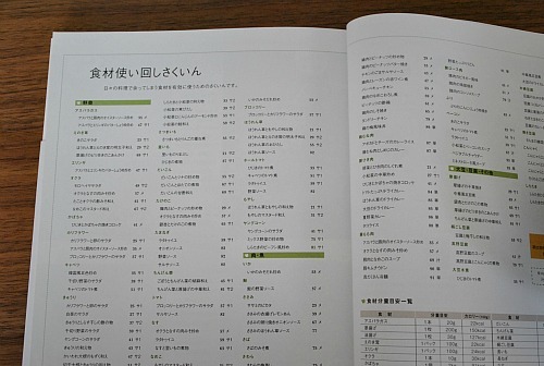 おのぼり主婦の暮らす見聞録