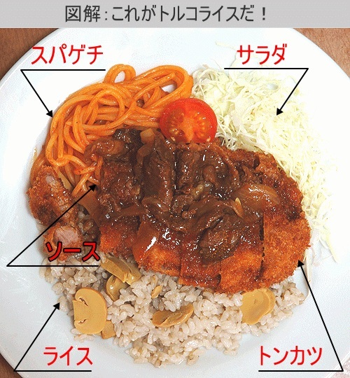 おのぼり主婦の暮らす見聞録