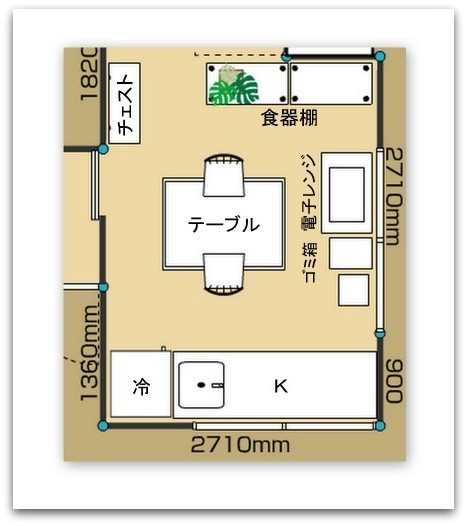 おのぼり主婦の暮らす見聞録