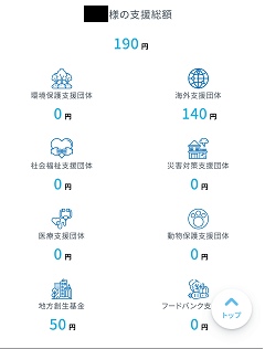 2021年1月KURADASHI(3)