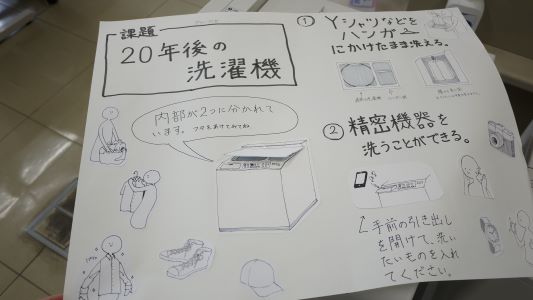 キャリア形成 デザイン思考 ２ 茨城県立ｉｔ短大ブログ