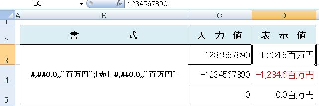 百万円 単位にし 負の数は赤字にする パソコン講師の雑記録