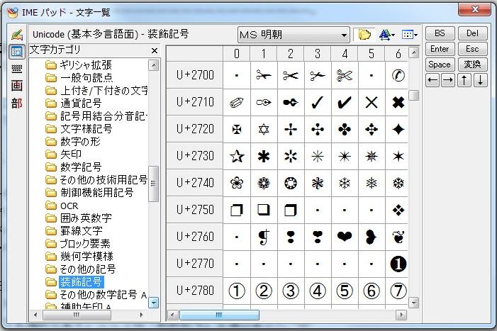 文字一覧から記号を入力する パソコン講師の雑記録