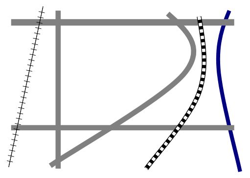 地図を作る Jr線路 パソコン講師の雑記録