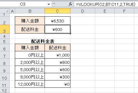 参照表から検索値の近似値も含めて検索する Vlookup関数 パソコン講師の雑記録 参照表から検索値の近似値も含めて検索する Vlookup関数 パソコン講師の雑記録