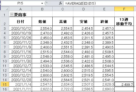 Excelでローソク足チャートを作る （続） : パソコン講師の雑記録