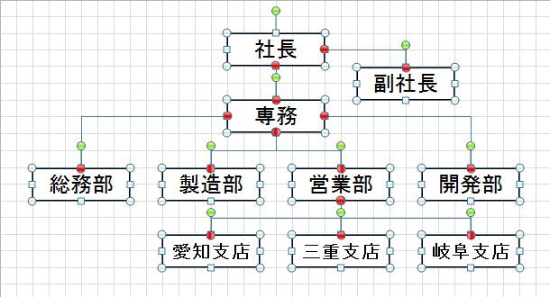 組織図の書式をまとめて設定する パソコン講師の雑記録