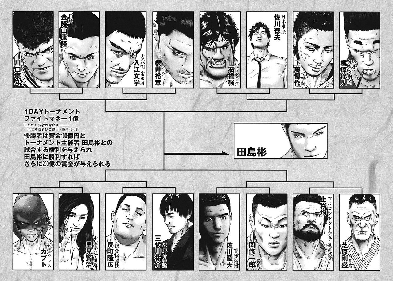 喧嘩商売の金田保wwwwwwwwwwwwwww しょーまん 喧嘩商売の金田保wwwwwwwwwwwwwww しょーまん