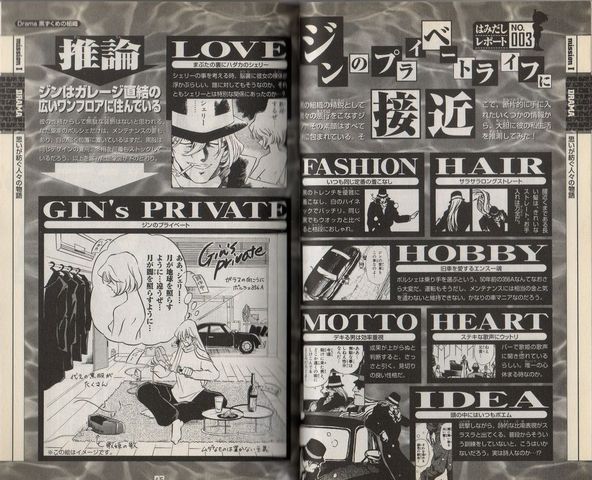 名探偵コナンのジンの部屋かわいすぎwwwwwwwwwww しょーまん 名探偵コナンのジンの部屋かわいすぎwwwwwwwwwww しょーまん