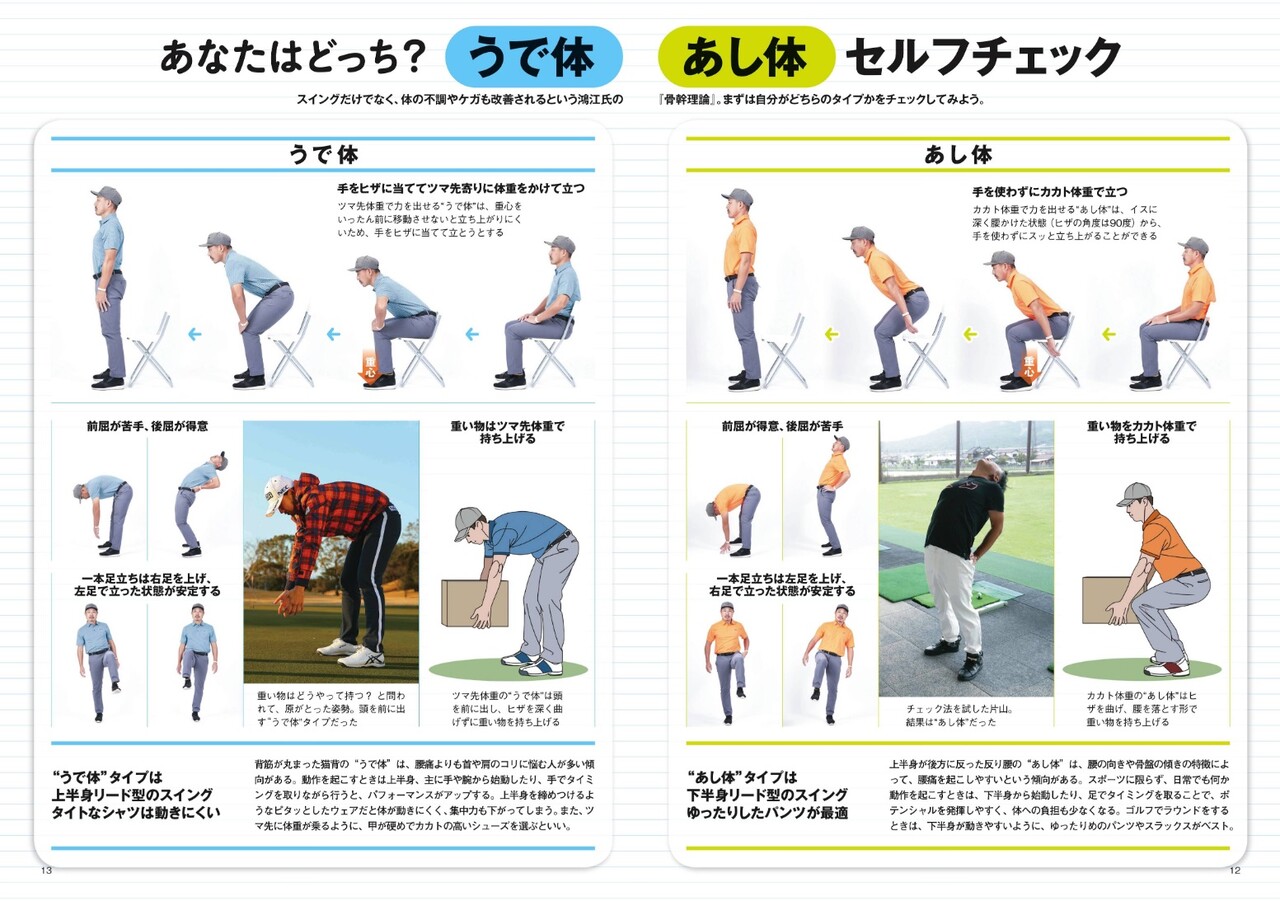 う で 体 あし 体