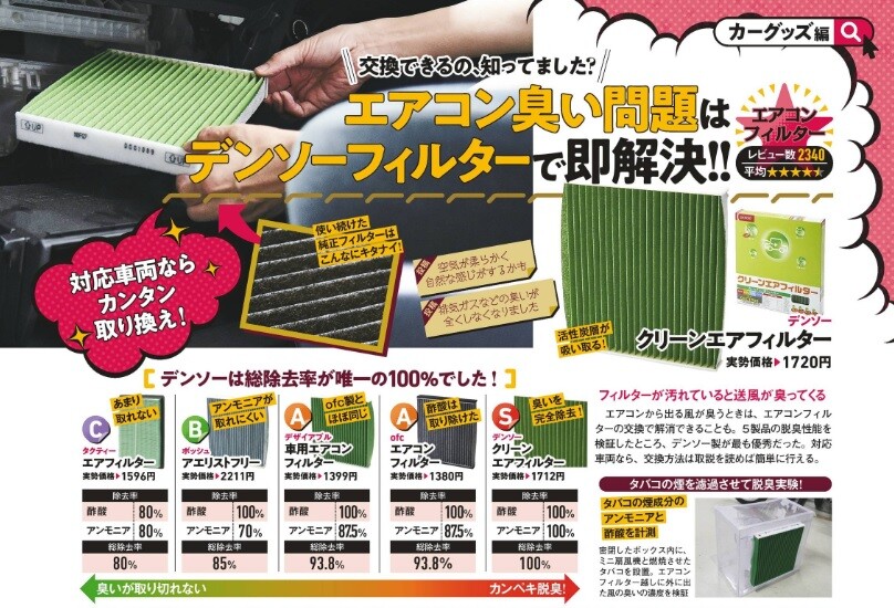 エアコンフィルターは自分で交換 庶民のゴルフ