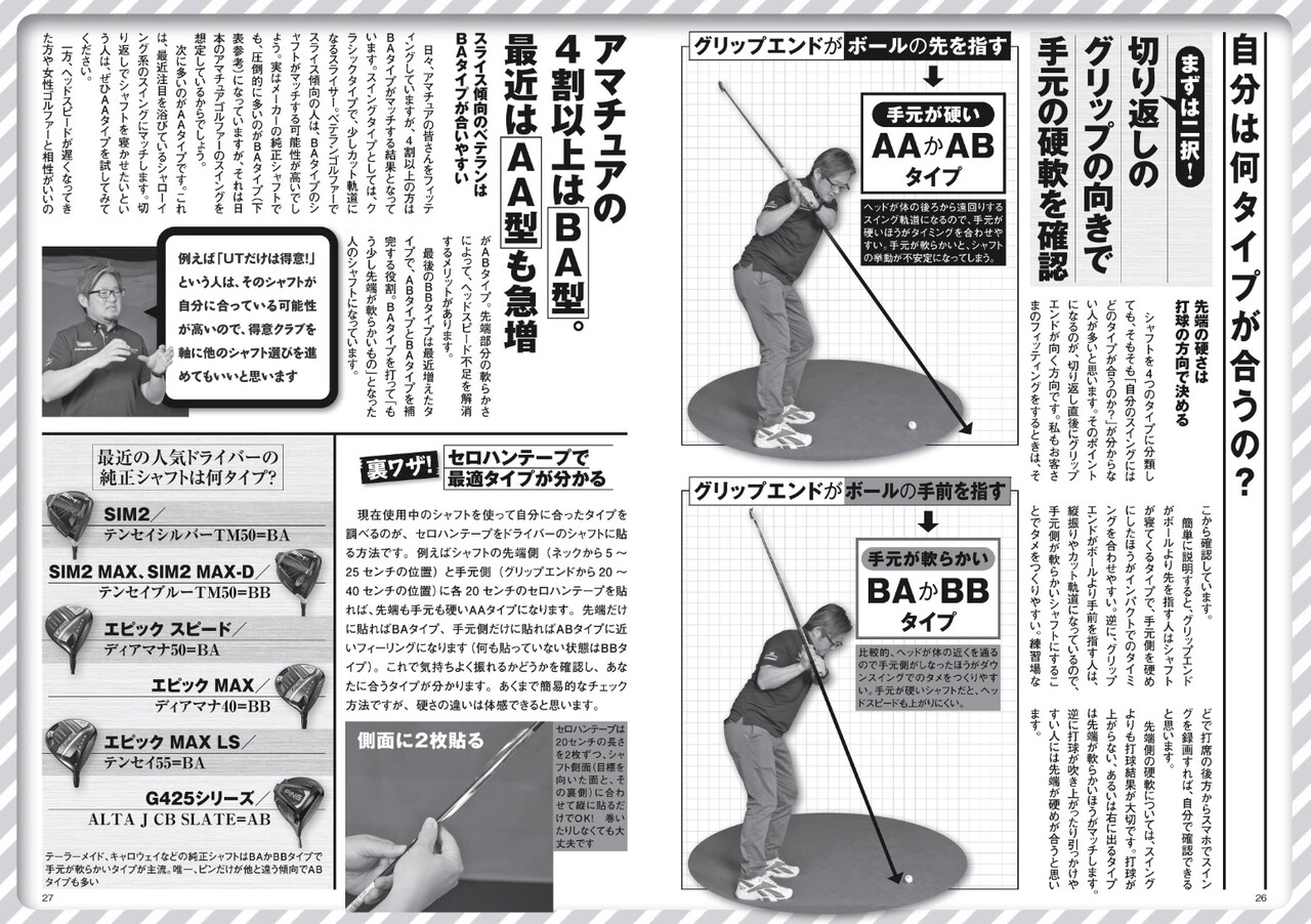 4つのしなり分類 : 庶民のゴルフ