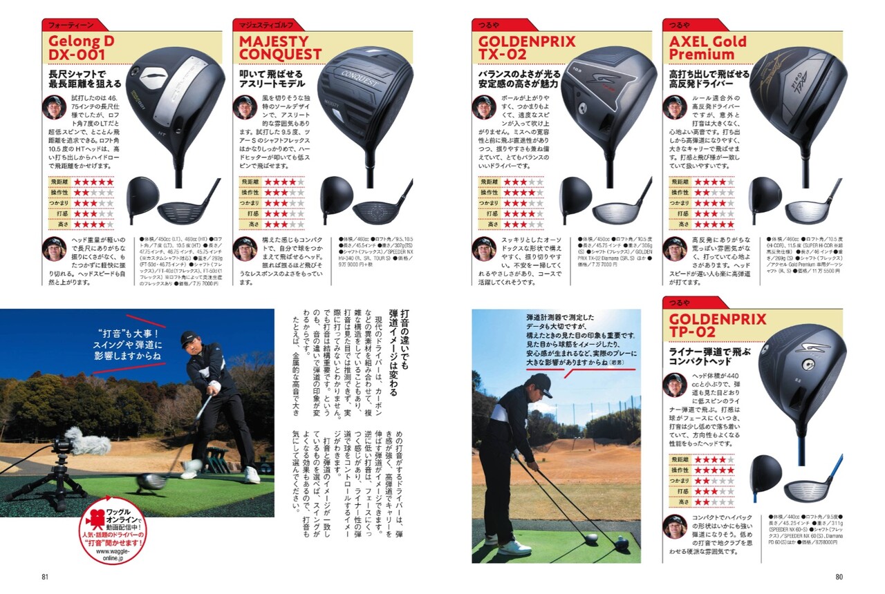 最新ドライバー紹介 庶民のゴルフ