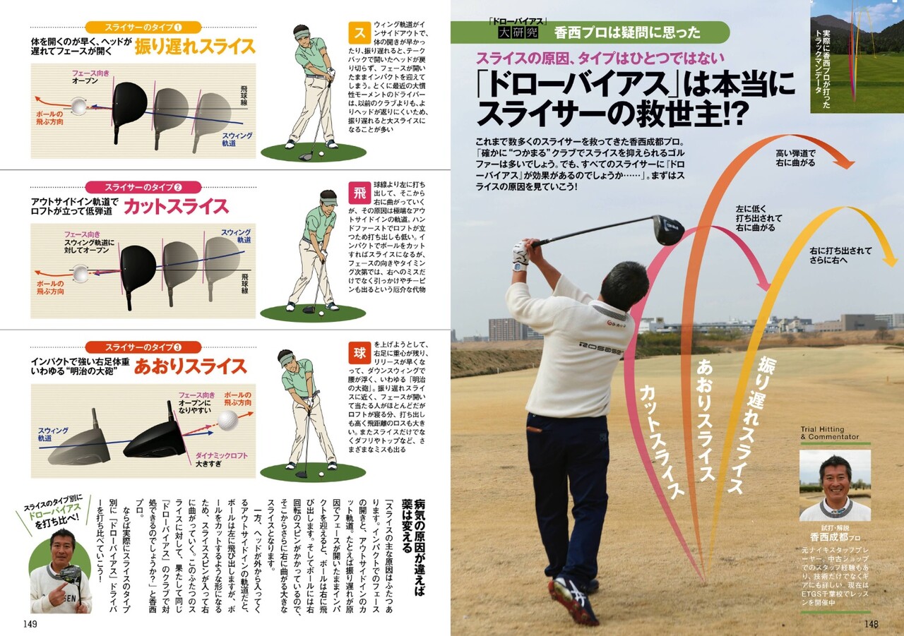 ドローバイアス ドライバー 庶民のゴルフ ドローバイアス ドライバー 庶民のゴルフ