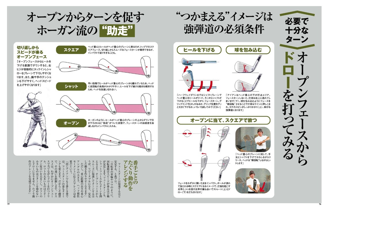 ベン・ホーガン その1 フェースの開閉 : 庶民のゴルフ