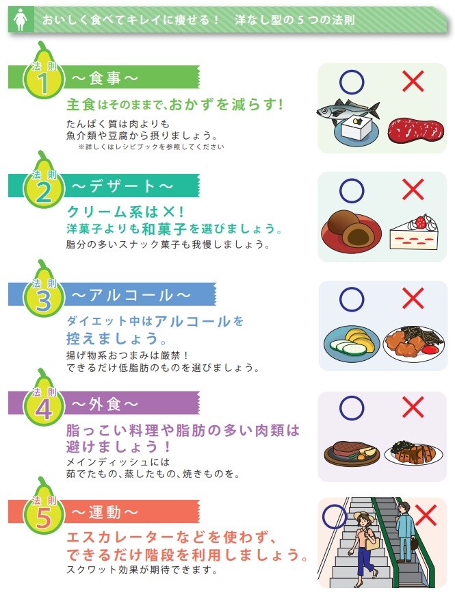 21年07月 庶民のゴルフ