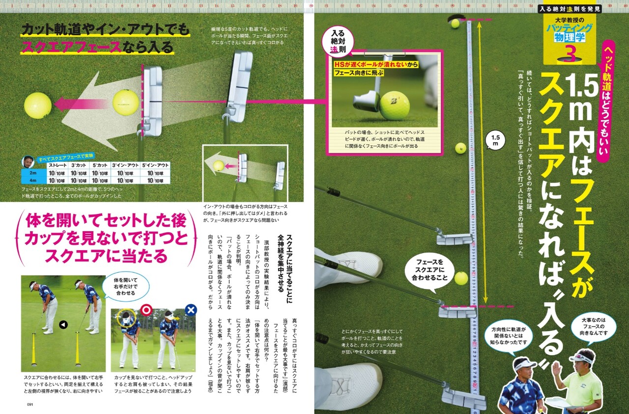 パッティング物理学 庶民のゴルフ パッティング物理学 庶民のゴルフ