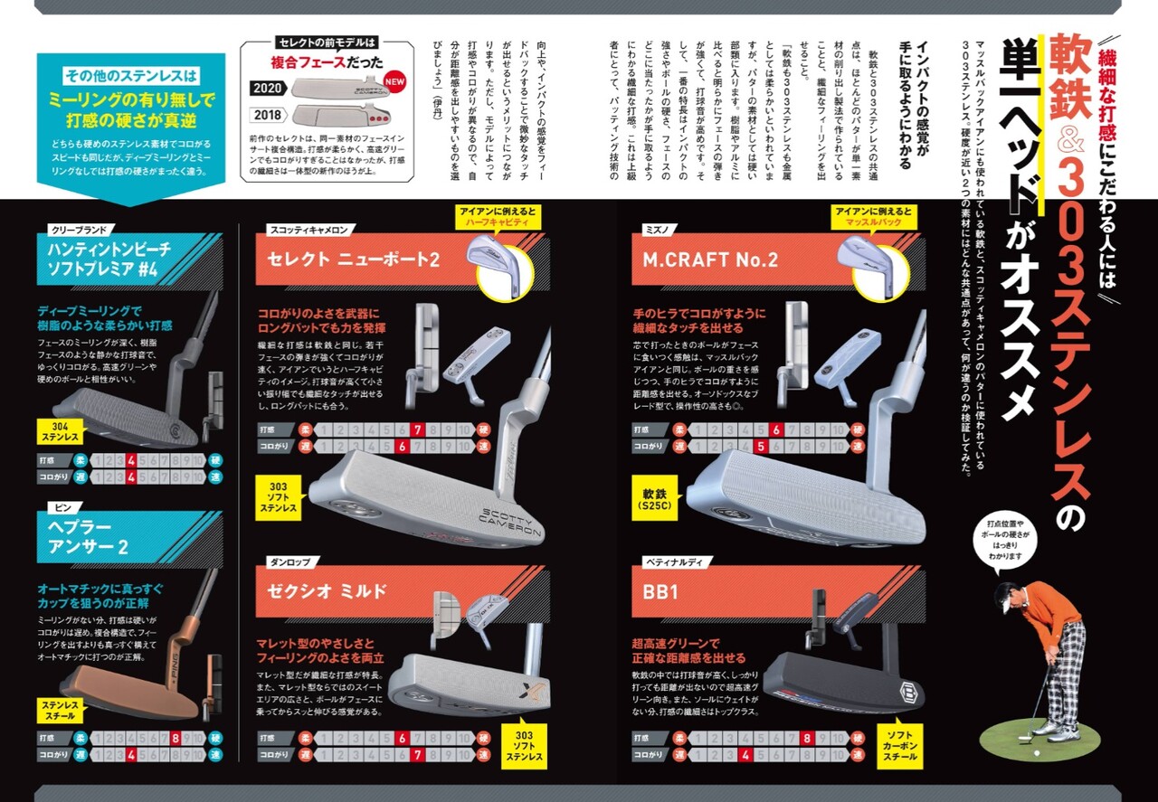 ふるさと納税 金属3Dプリンターで叶える夢「OshO ゴルフパターヘッド」BN型ノーマルフェース 兵庫県神戸市 - 1