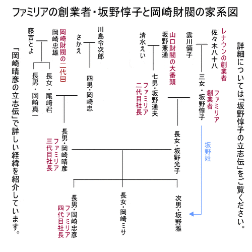 べっぴんさん16 1 27 将門web べっぴんさん16 1 27 将門web
