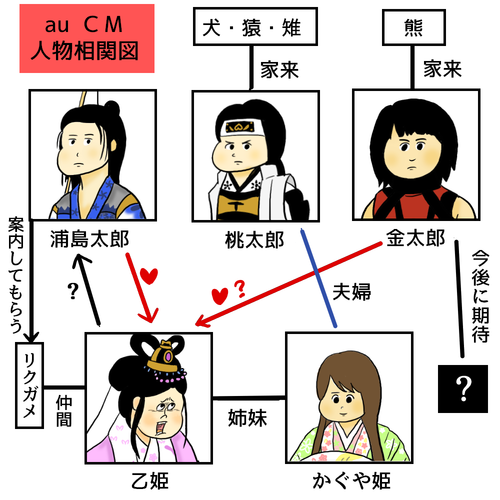 16070706