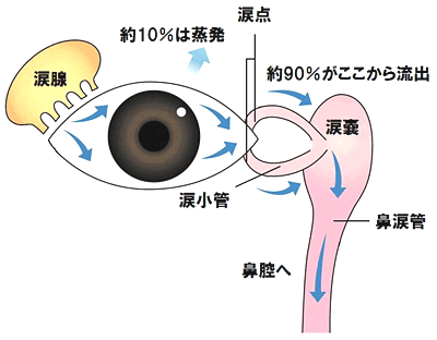 2016092801