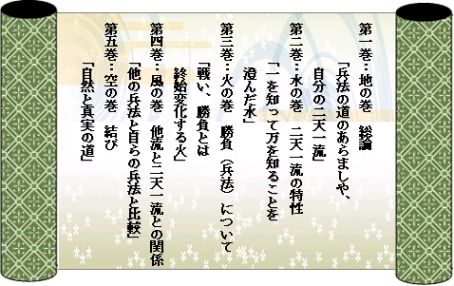 オリンピックの五輪のマークは 宮本武蔵 五輪書 による 将門web オリンピックの五輪のマークは 宮本武蔵 五輪書 による 将門web
