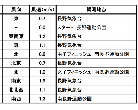 Screenmemo_2019-04-22-06-52-22