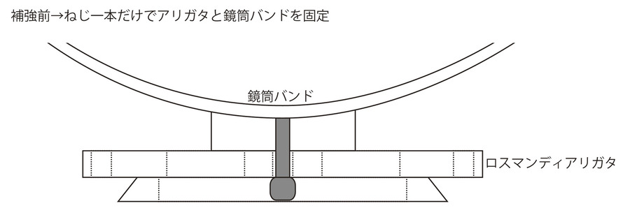 鏡筒バンド_1