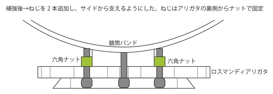 鏡筒バンド_2