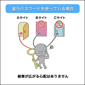 security-002