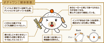 ポチャワン