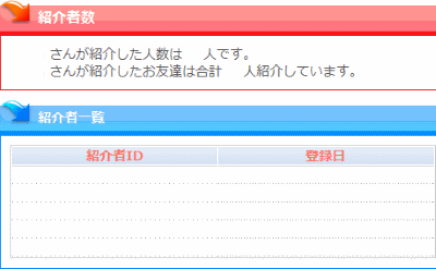 ダウンライン