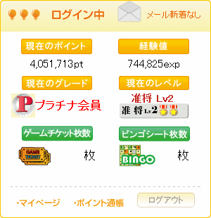 経験値によるレベル