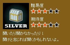 姫のお宝探し