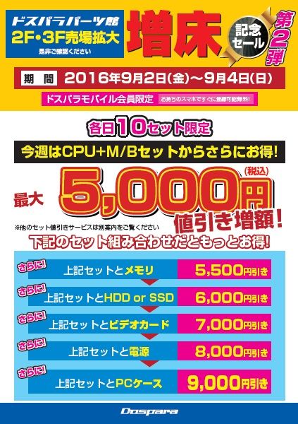増床cpuset