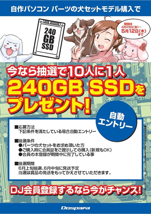 パーツの犬SSD